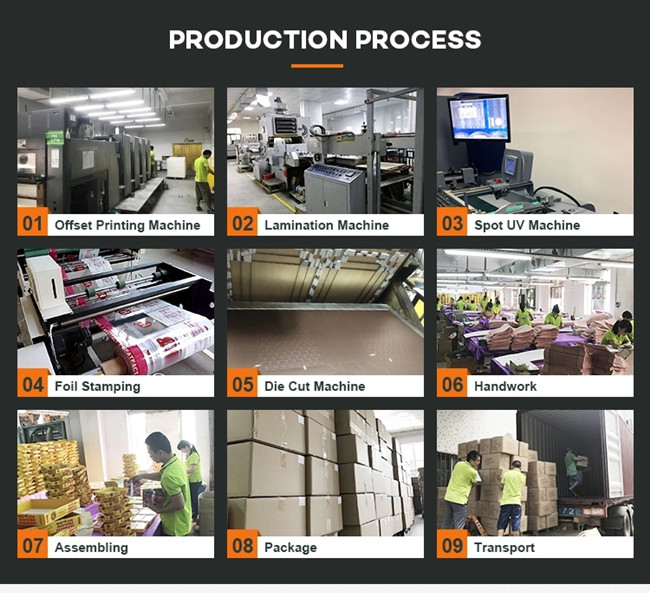 Lianyi International industrial and trading co.,Ltd Wisata pabrik