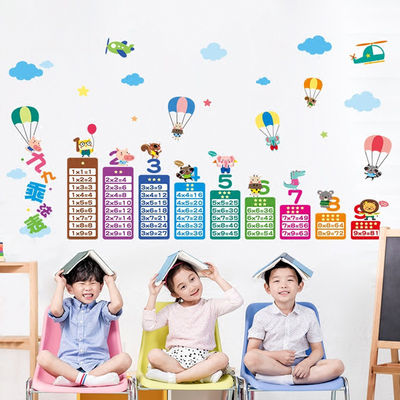 Ruang Anak Dekorasi Logo Label Sticker Self Adhesive Removable